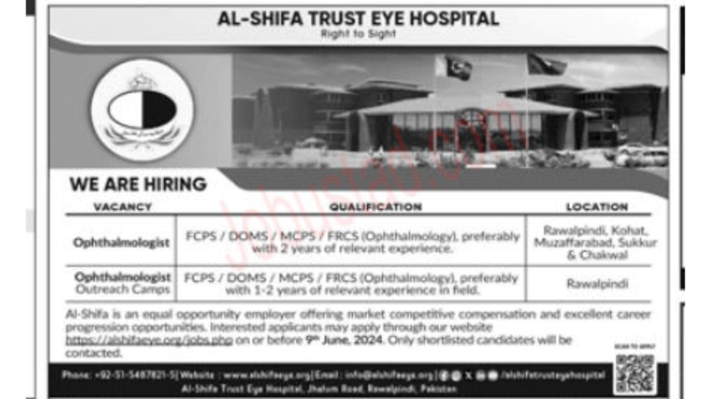 Al Shifa Trust Eye Hospital Jobs Advertisement