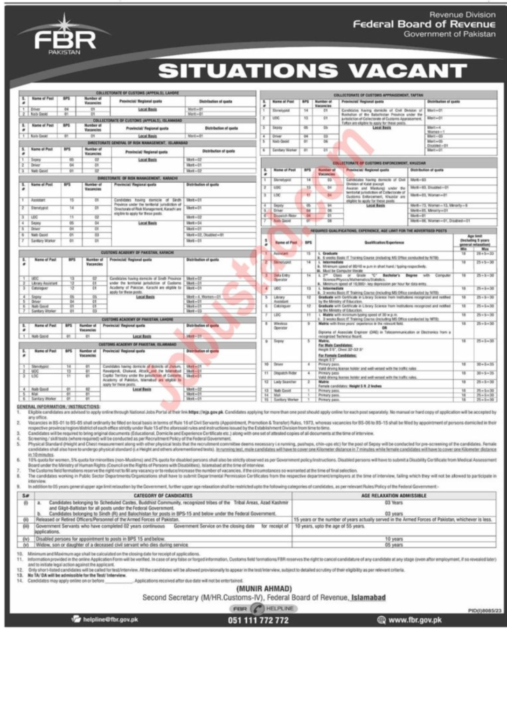 fbr jobs advertisement